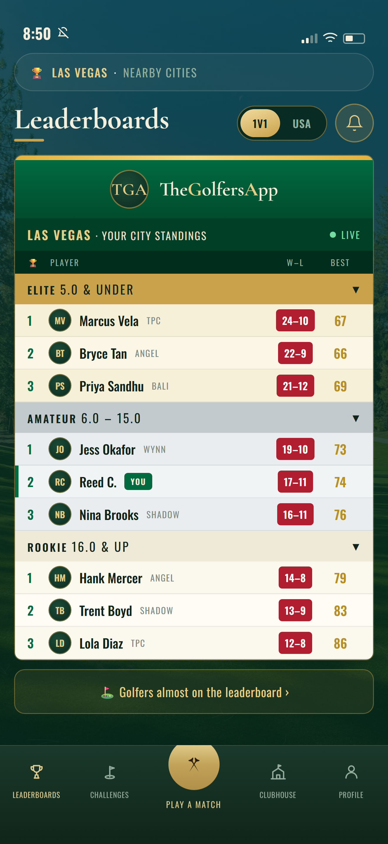 Leaderboards screen in The Golfers App